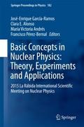Basic Concepts in Nuclear Physics: Theory, Experim