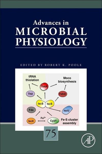 Advances in Microbial Physiology