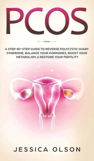 PCOS