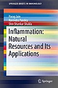 Inflammation: Natural Resources and Its Applications