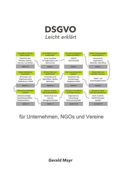 DSGVO leicht erklärt