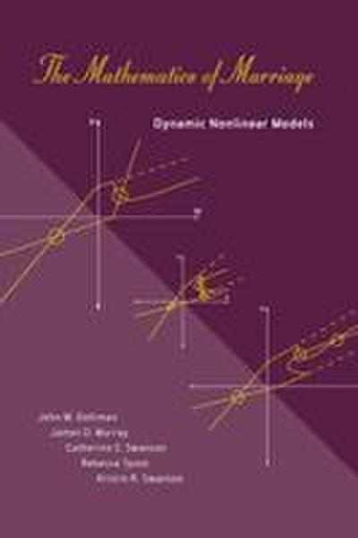 The Mathematics of Marriage