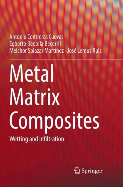 Metal Matrix Composites