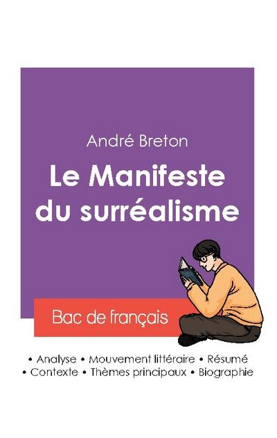 Réussir son Bac de français 2027 : Analyse du Manifeste du surréalisme de André Breton