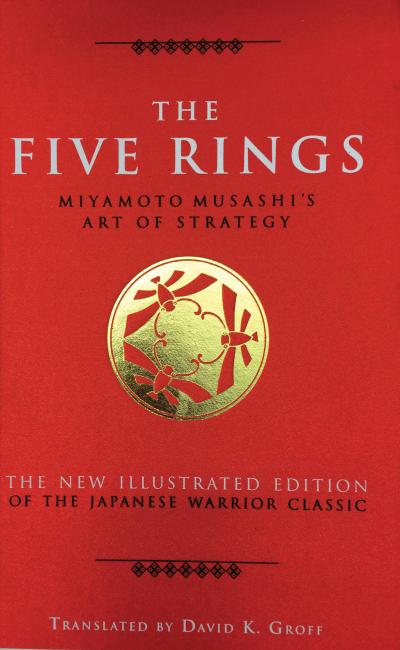 The Five Rings
