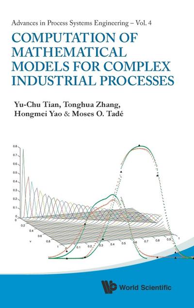 COMPT OF MATH MODEL FOR COMPLEX INDUS ..