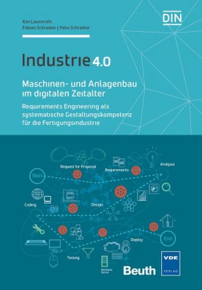 Maschinen- und Anlagenbau im digitalen Zeitalter