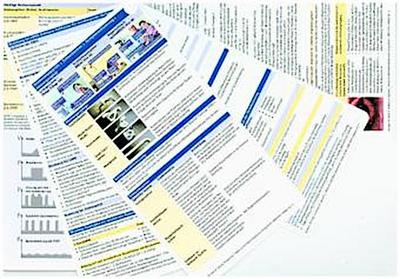 Beatmung pocketcard Set, Kartenfächer