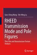 RHEED Surface Pole Figures