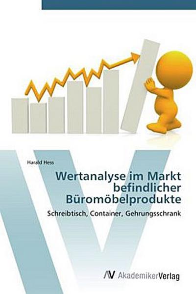 Wertanalyse im Markt befindlicher Büromöbelprodukte