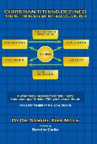 Christian Tithing Defined