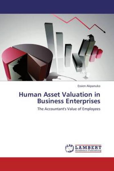Human Asset Valuation in Business Enterprises
