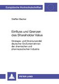Einfluss und Grenzen des Shareholder Value