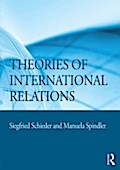 Theories of International Relations