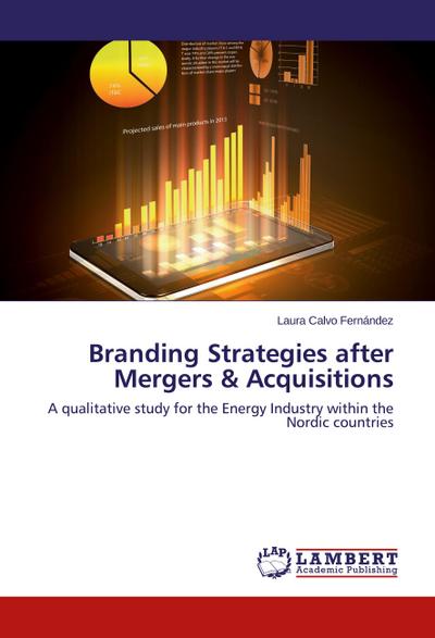 Branding Strategies after Mergers & Acquisitions