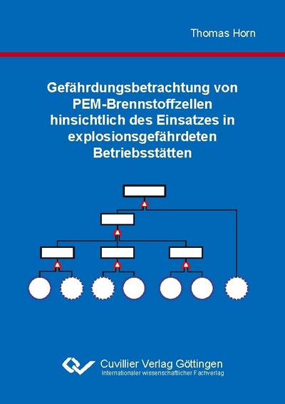 Gefährdungsbetrachtung von PEM-Brennstoffzellen hinsichtlich des Einsatzes in explosionsgefährdeten Betriebsstätten