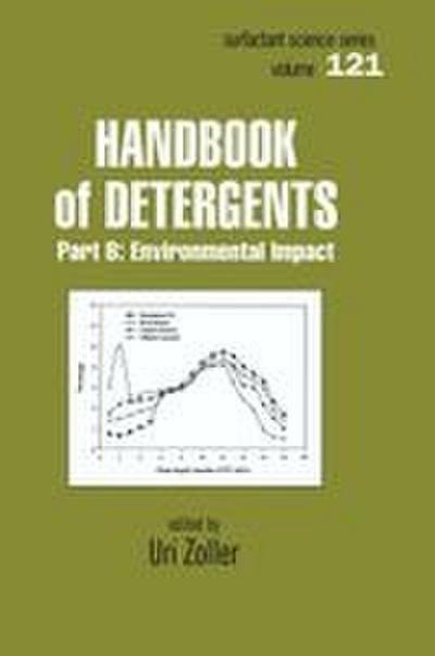 Handbook of Detergents, Part B