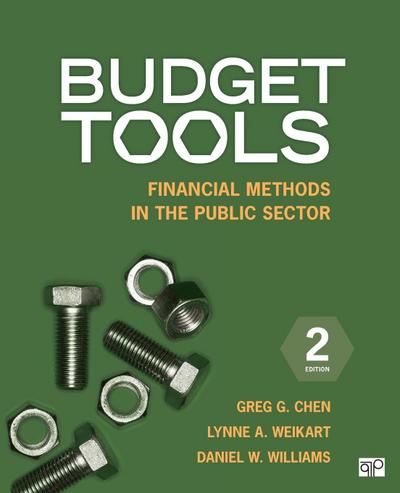 Budget Tools