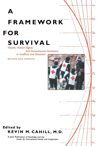 A Framework for Survival