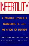 Infertility