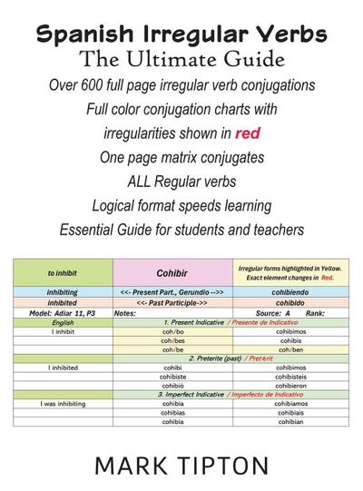 Spanish Irregular Verbs