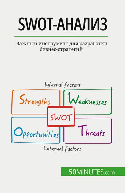 Swot-&#1072;&#1085;&#1072;&#1083;&#1080;&#1079;