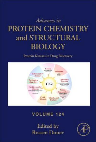 Protein Kinases in Drug Discovery