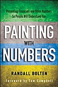 Painting with Numbers