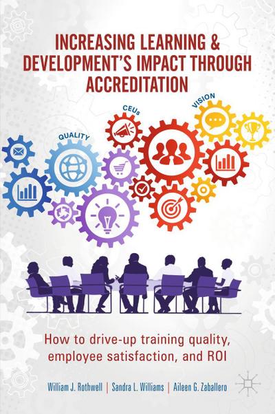 Increasing Learning & Development’s Impact through Accreditation