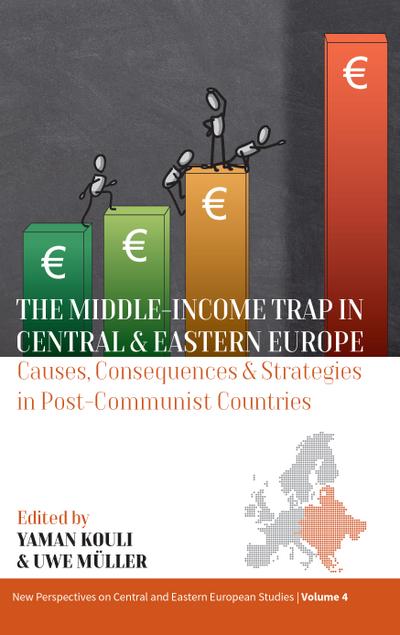 The Middle-Income Trap in Central and Eastern Europe