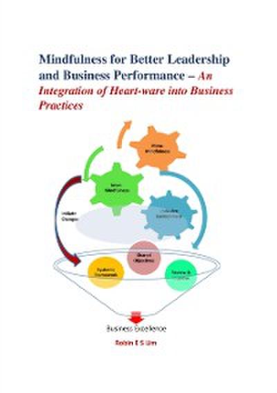 Mindfulness for Better Leadership and Business Performance