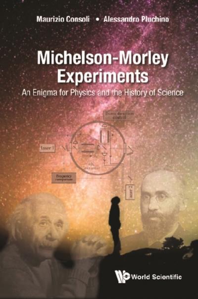 MICHELSON-MORLEY EXPERIMENTS