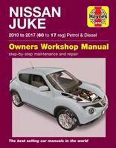 Nissan Juke petrol & diesel