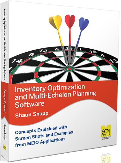 Inventory Optimization and Mult-Echelon Planning Software