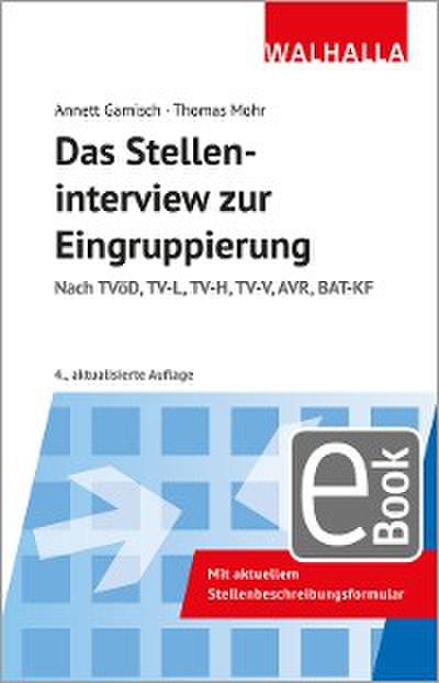 Das Stelleninterview zur Eingruppierung