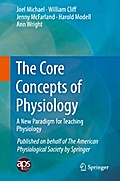 The Core Concepts of Physiology