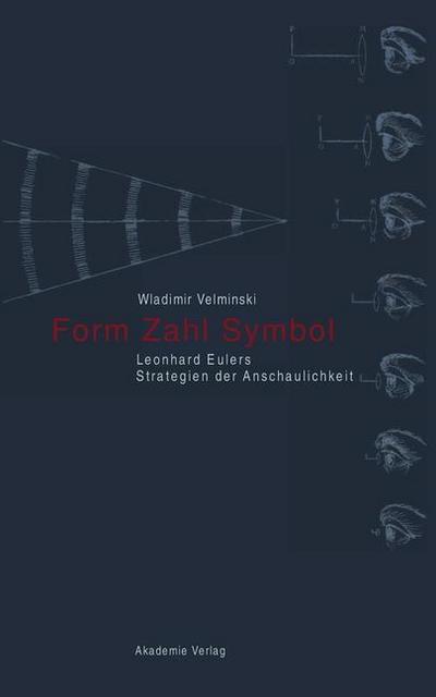 Form. Zahl. Symbol