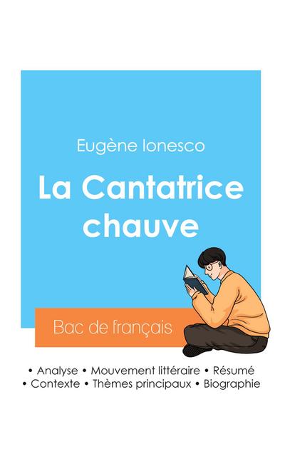 Réussir son Bac de français 2024 : Analyse de La Cantatrice chauve d’Eugène Ionesco