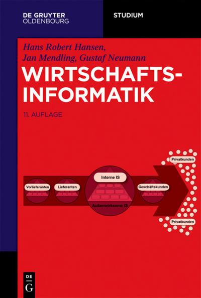 Wirtschaftsinformatik