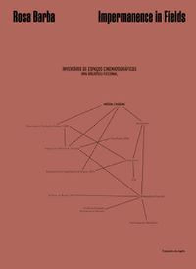 Rosa Barba. Impermanence in Fields