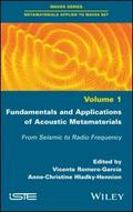 Fundamentals and Applications of Acoustic Metamate