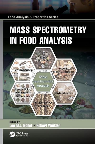 Mass Spectrometry in Food Analysis