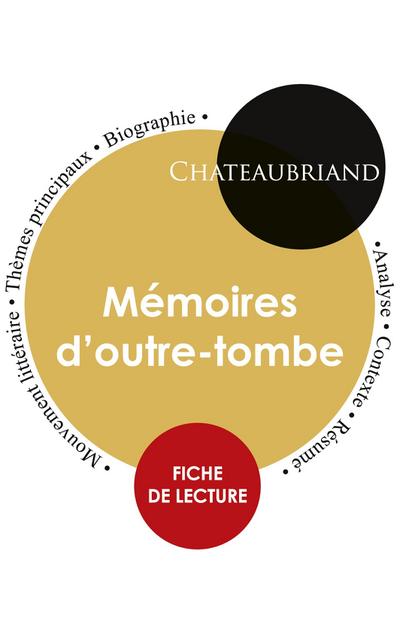 Fiche de lecture Mémoires d’outre-tombe (Étude intégrale)