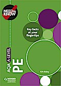 Need to Know: AQA A-level PE