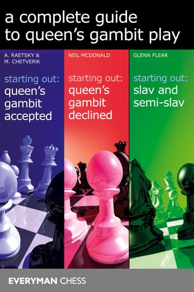 A Complete Guide to Queen’s Gambit Play