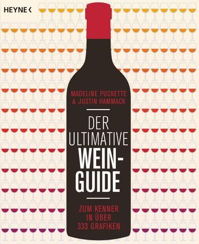 Der ultimative Wein-Guide