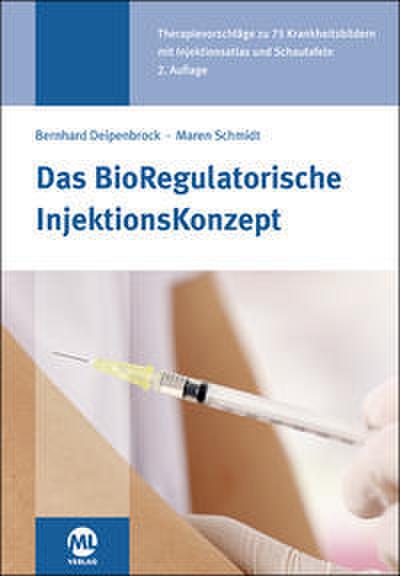 Das BioRegulatorische InjektionsKonzept (BRIK)
