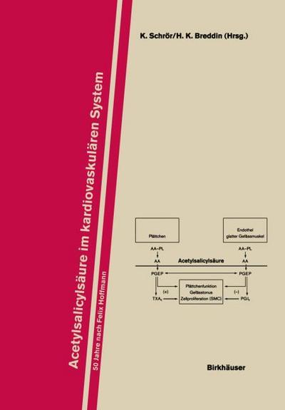 Acetylsalicylsäure im Kardiovaskulären System