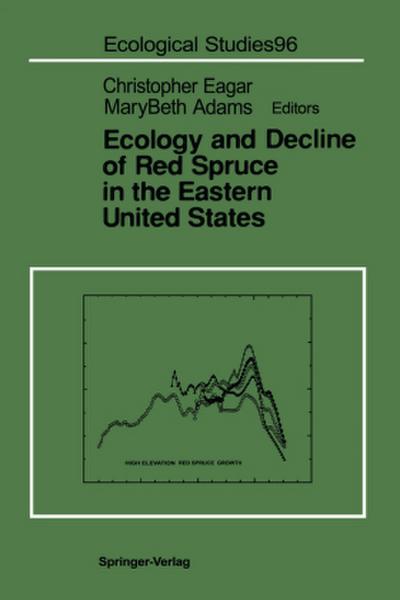 Ecology and Decline of Red Spruce in the Eastern United States