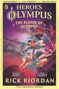 The Blood of Olympus